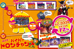 CRヤッターマン 天才ドロンボー只今参上！ゲームフロー