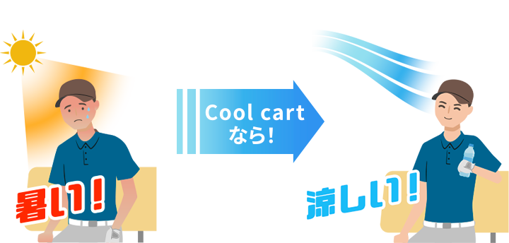 ボディ温度が下がる