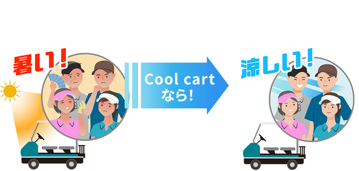 みんなで快適に