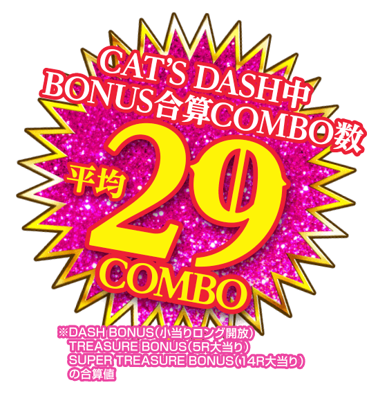 CAT'S DASH中 BONUS合算COMBO数平均29COMBO