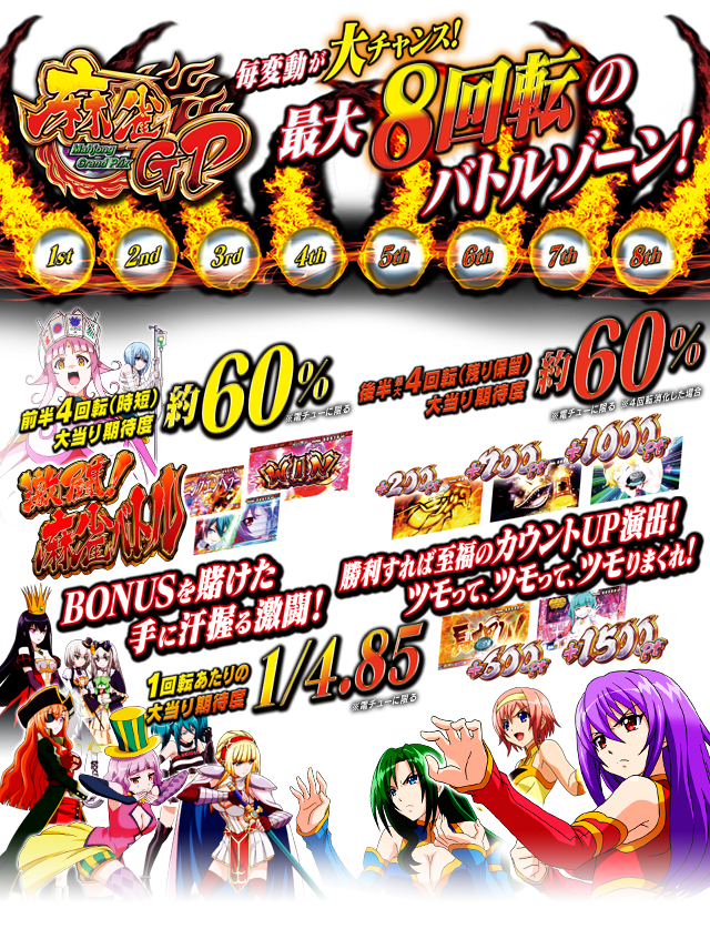 循環改造済み】CR麻雀物語～役満乱舞のドラム大戦～