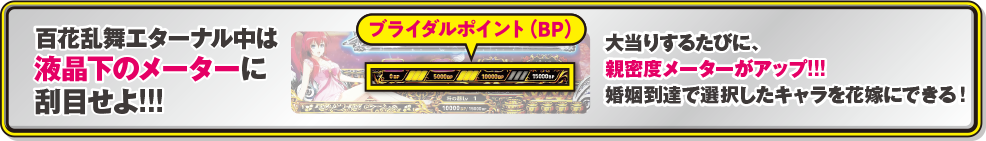 百花乱舞エターナル中は液晶下のメーターに刮目せよ！！！ 大当りするたびに、親密度メーターがアップ！！！婚姻到達で選択したキャラを花嫁にできる！