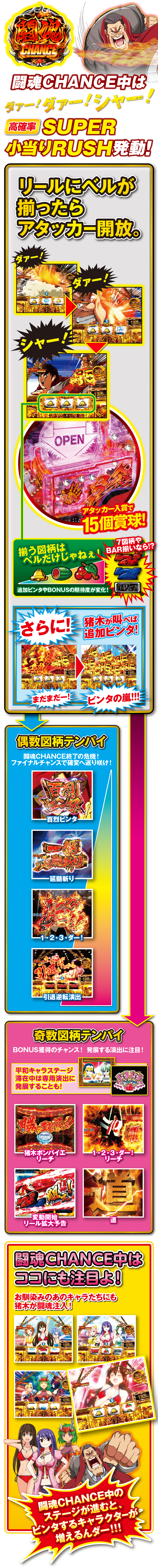 闘魂chance 演出 Crアントニオ猪木 打てばわかるさ ありがとぉー 株式会社平和