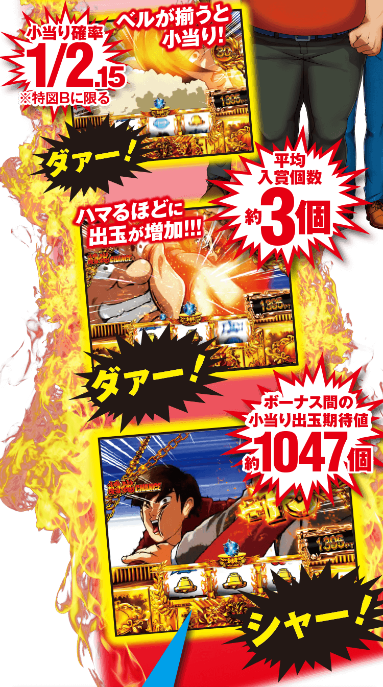 特徴 | CRアントニオ猪木 打てばわかるさ！ ありがとぉー！！！｜株式