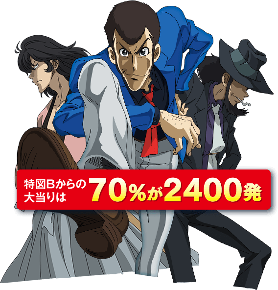 特図Bからの大当たりは70%が2400発