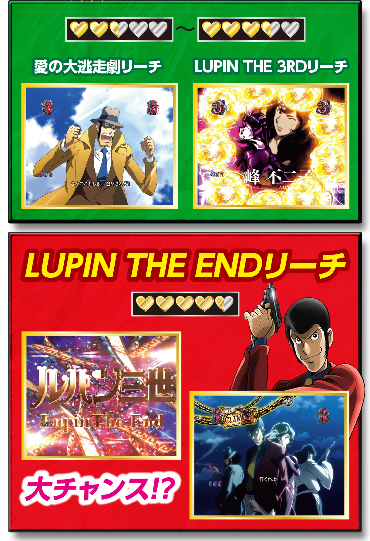 LUPIN THE ENDリーチ