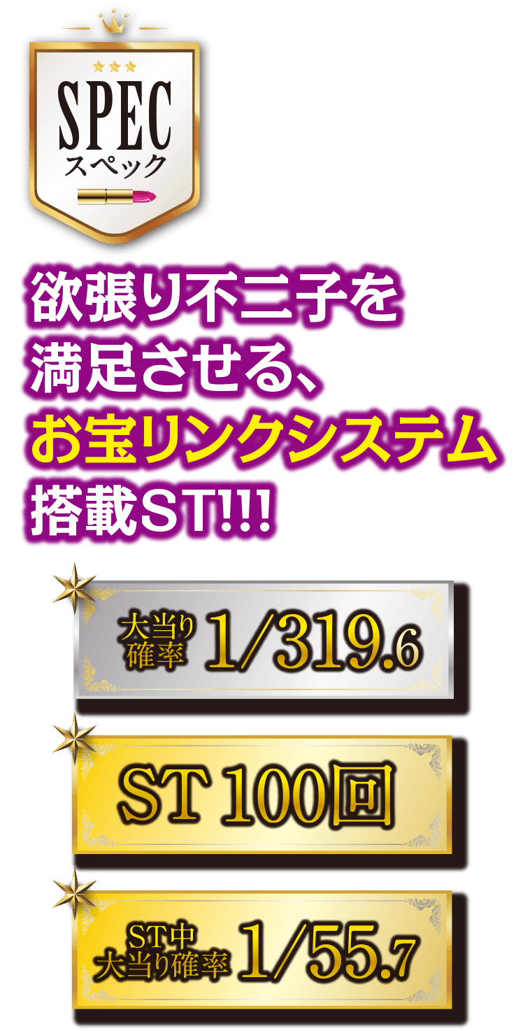 欲張り不二子を満足させる、お宝リンクシステム搭載ST!!!