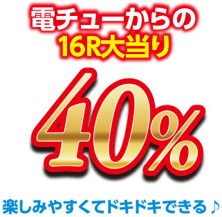 電チューからの16R大当り 40% 楽しみやすくてドキドキできる♪