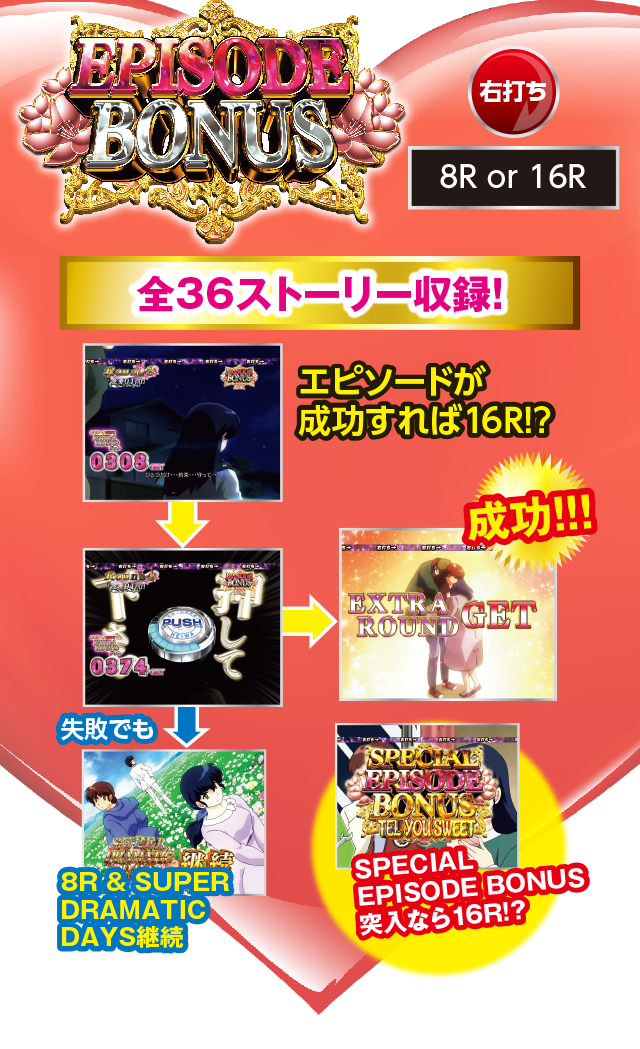 EPISODE BONUS