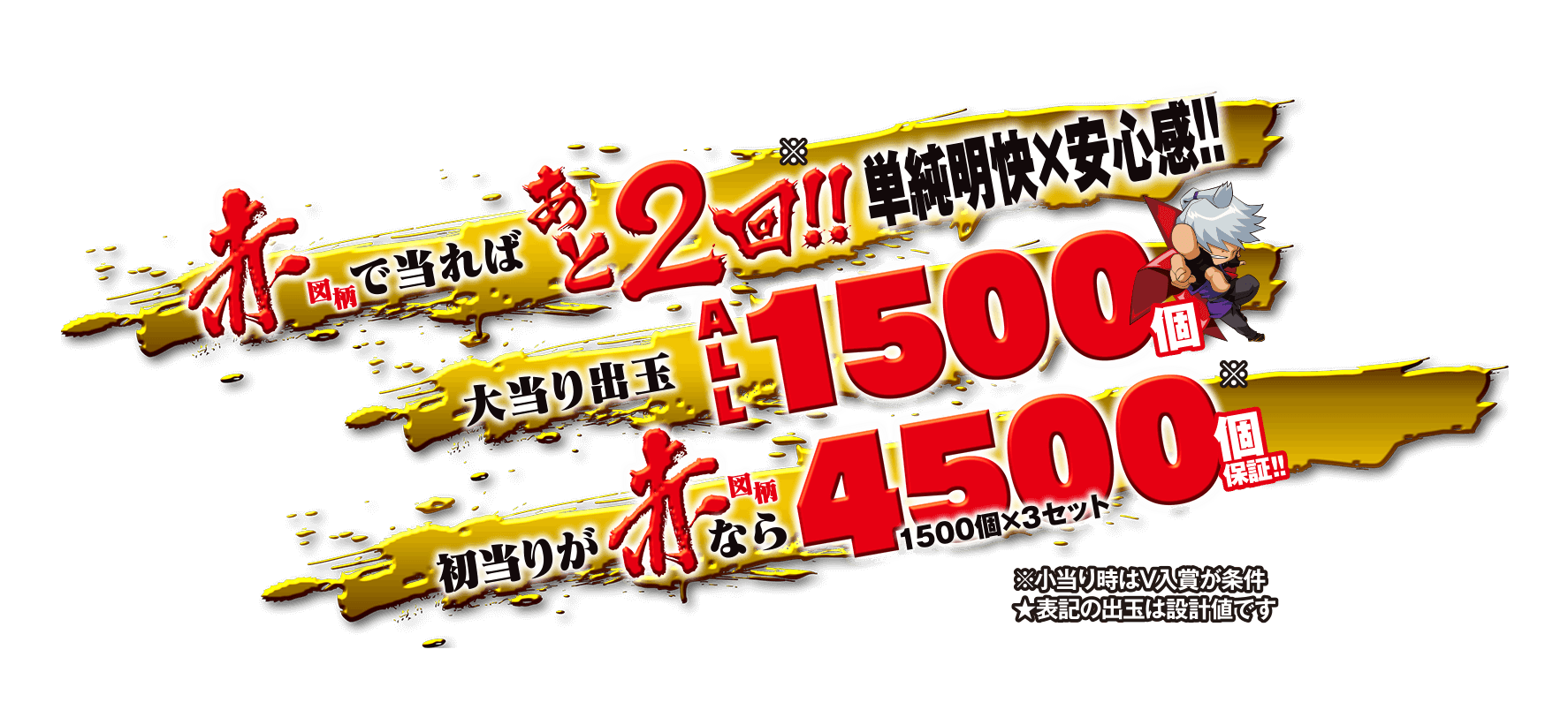 赤図柄で当たればあと2回！！単純明快×安心感！！大当り出玉ALL1500個　初当りが赤図柄なら4000個保証！！