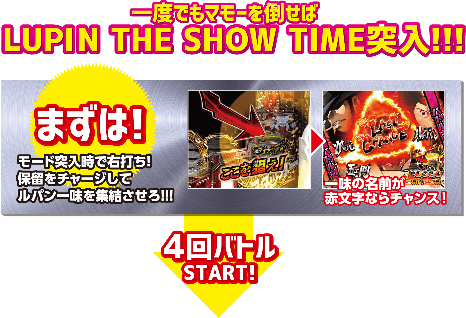 一度でもマモーを倒せば LUPIN THE SHOW TIME突入!!!