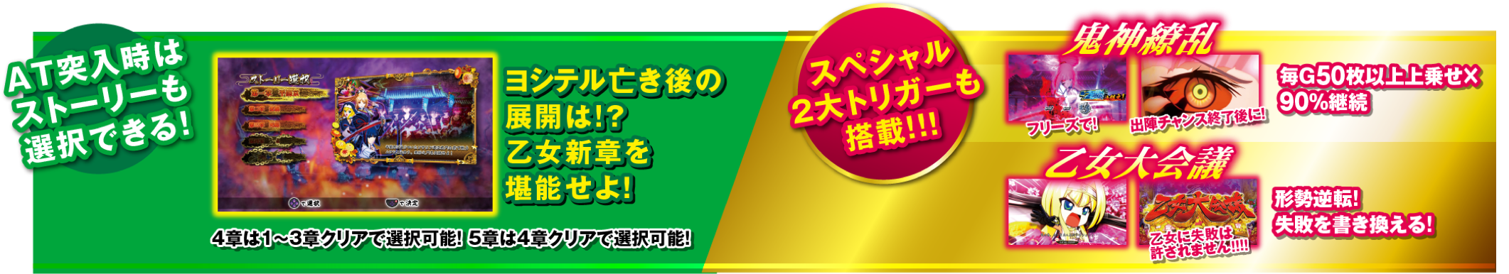 AT突入時はストーリーも選択できる！